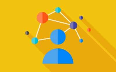 Software de Atención al cliente 2.0