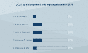 software-erp-3