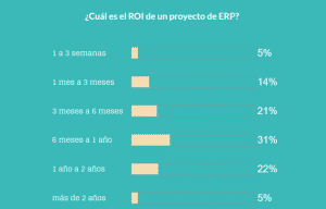 software-erp-4