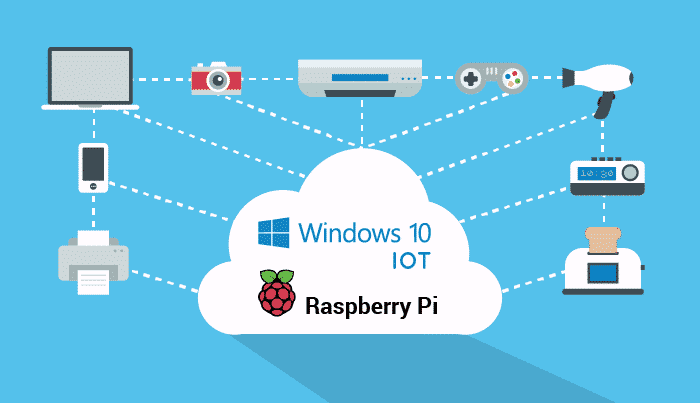 windows 10 IOT-01