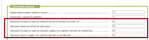 Modelo 322 OSS Ventanilla Única