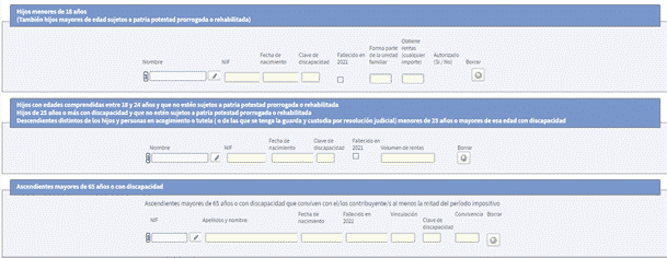 hijos y ascendientes