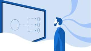 experiencia de cliente