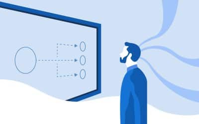 Los desafíos de la experiencia de cliente – CXM (2 de 2)