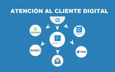 Atención al cliente digital: cómo humanizar el trato en plena era de la IA