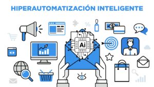 Hiperautomatizacion Inteligente 2