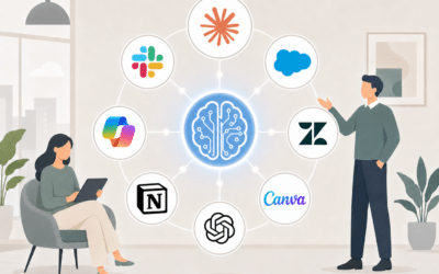7 grupos de aplicaciones de IA líderes del mundo empresarial