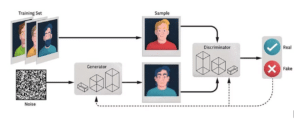 explicacion deepfakes